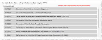 Geschichtlicher Verlauf des Tieres