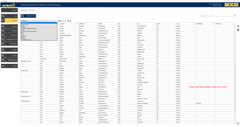 Liste mit allen Personen