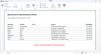 Spendenbericht mit Total pro Person